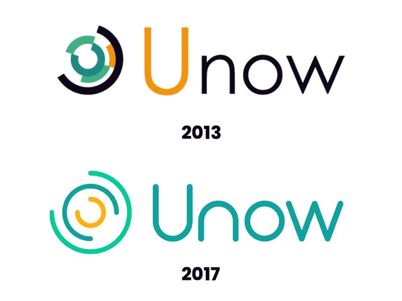 Ã©volution du logo Unow dans le temps